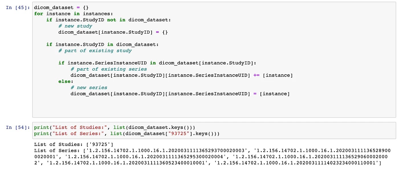 Dataset Analysis